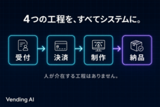 株式会社ベストのプレスリリース画像1