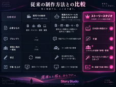 株式会社AB AIのプレスリリース画像3