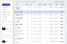 MarketKernelのプレスリリース画像1