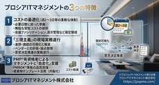 プロシアＩＴマネジメント株式会社のプレスリリース画像1
