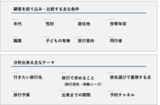 Hotel&amp;Dataのプレスリリース画像3
