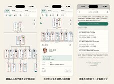 BRIDGEのプレスリリース画像1