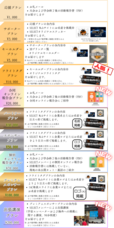 『SELECT』宇宙エレベーターチャレンジトーホクのプレスリリース画像6