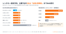 dbitのプレスリリース画像1