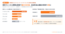 dbitのプレスリリース画像1