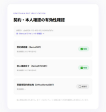 RentChainプロジェクトのプレスリリース画像2