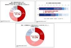 東京ガス株式会社のプレスリリース画像12