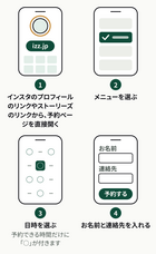 LinkDo合同会社のプレスリリース画像1