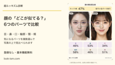 超ルッキズム診断のプレスリリース画像1