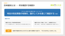 株式会社テラセルのプレスリリース画像1