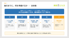 株式会社テラセルのプレスリリース画像3