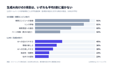 スリーシックス株式会社のプレスリリース画像1