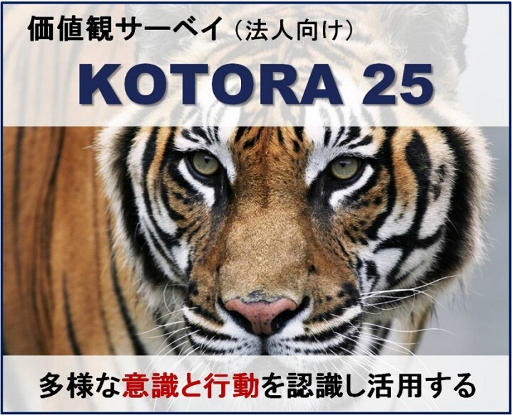 株式会社コトラのプレスリリース画像1