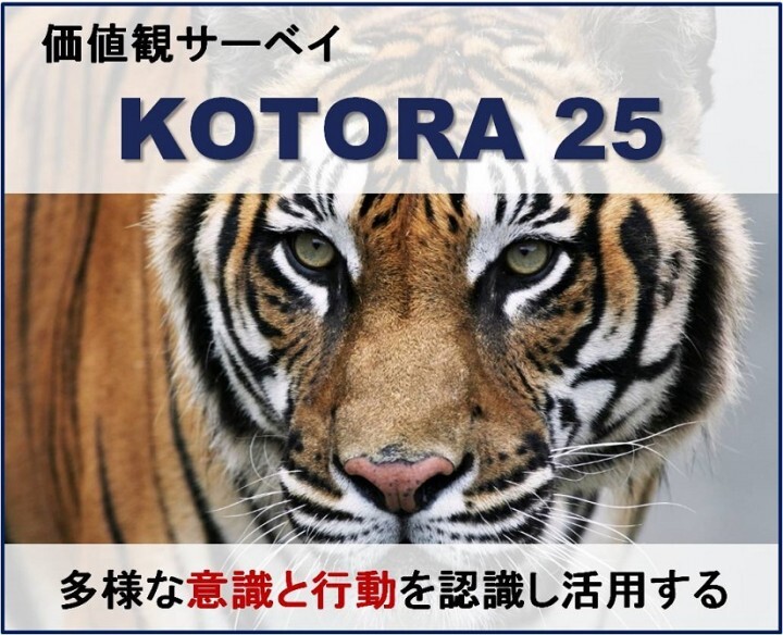 株式会社コトラのプレスリリース画像1