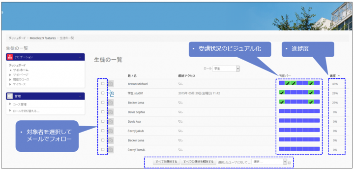 レゾナント・ソリューションズ株式会社のプレスリリース画像1