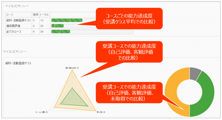 レゾナント・ソリューションズ株式会社のプレスリリース画像2