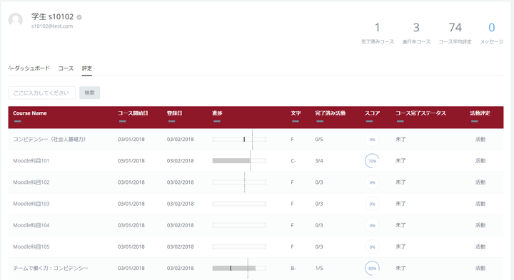 レゾナント・ソリューションズ株式会社のプレスリリース画像4