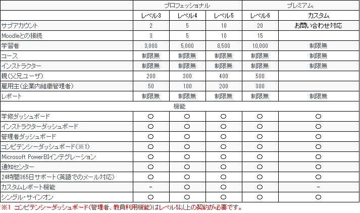 レゾナント・ソリューションズ株式会社のプレスリリース画像8