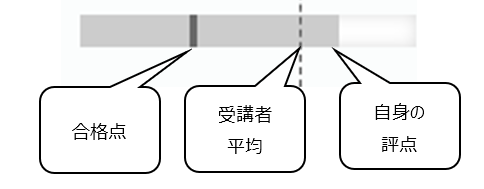 レゾナント・ソリューションズ株式会社のプレスリリース画像9