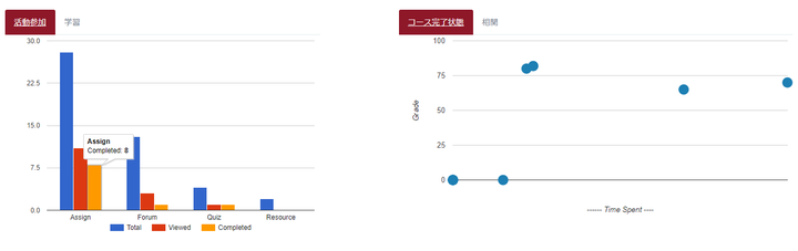 レゾナント・ソリューションズ株式会社のプレスリリース画像3