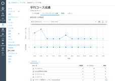 レゾナント・ソリューションズ株式会社のプレスリリース画像3