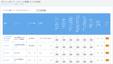 レゾナント・ソリューションズ株式会社のプレスリリース画像9