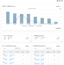 レゾナント・ソリューションズ株式会社のプレスリリース画像1
