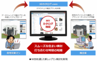 ラティス・テクノロジー株式会社のプレスリリース画像4