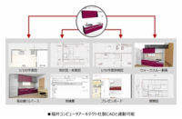 ラティス・テクノロジー株式会社のプレスリリース画像3