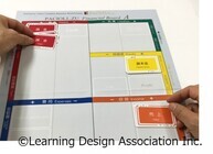 株式会社ラーニングデザイン・アソシエーションのプレスリリース画像6