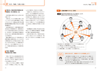 株式会社コミュニケーターのプレスリリース画像6