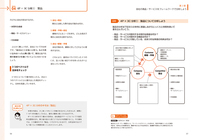 株式会社コミュニケーターのプレスリリース画像8