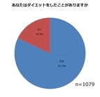 株式会社ニッセンのプレスリリース画像1