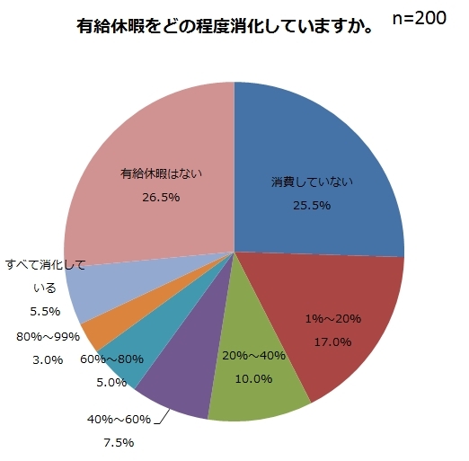 株式会社ニッセンのプレスリリース画像5