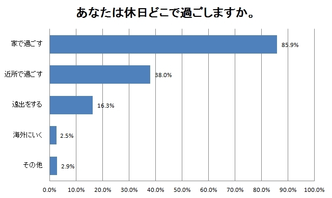 株式会社ニッセンのプレスリリース画像1