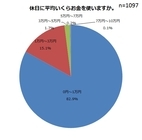 株式会社ニッセンのプレスリリース画像4