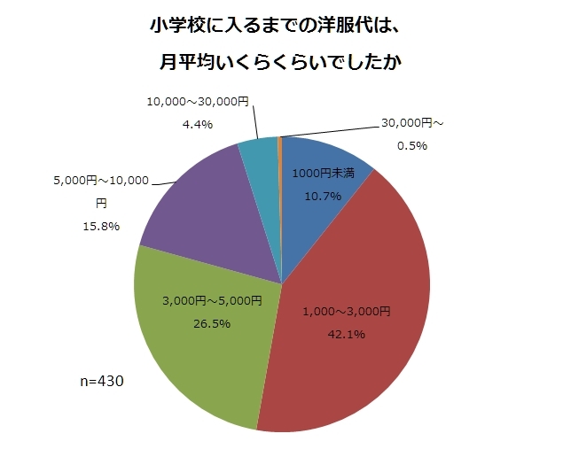 株式会社ニッセンのプレスリリース画像9
