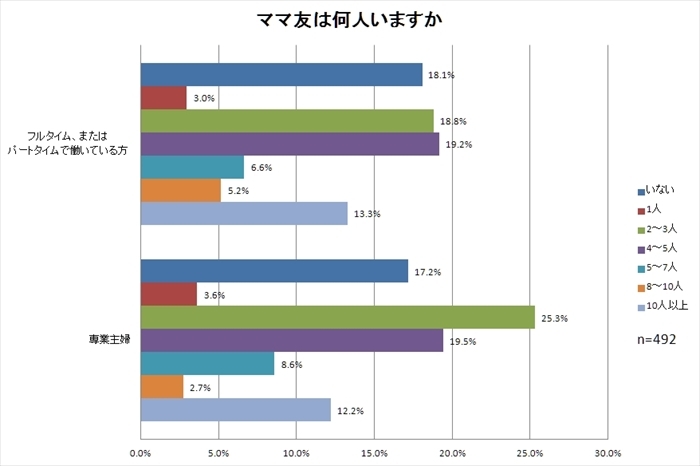 株式会社ニッセンのプレスリリース画像4