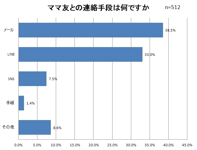 株式会社ニッセンのプレスリリース画像7