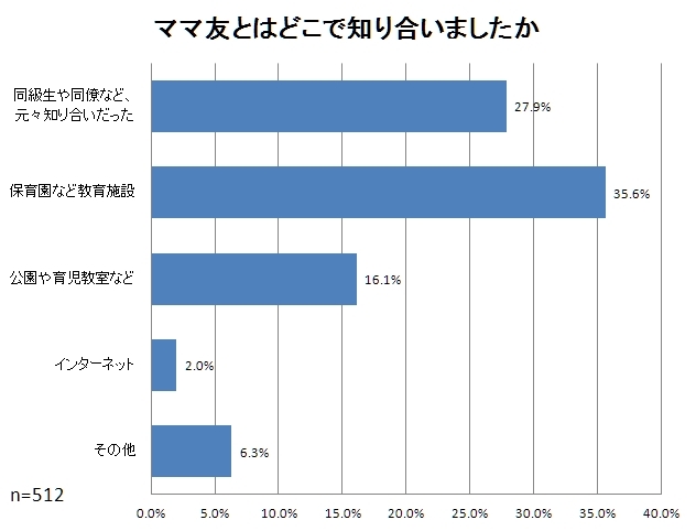 株式会社ニッセンのプレスリリース画像8
