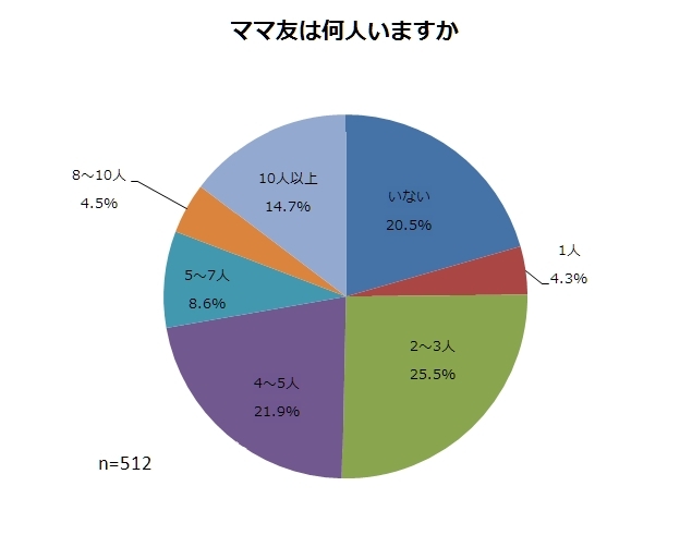 株式会社ニッセンのプレスリリース画像3