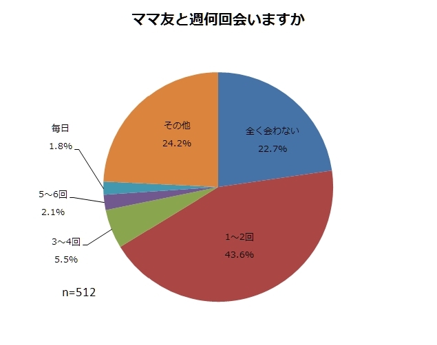 株式会社ニッセンのプレスリリース画像5
