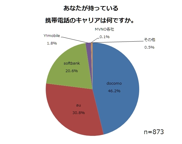 株式会社ニッセンのプレスリリース画像1