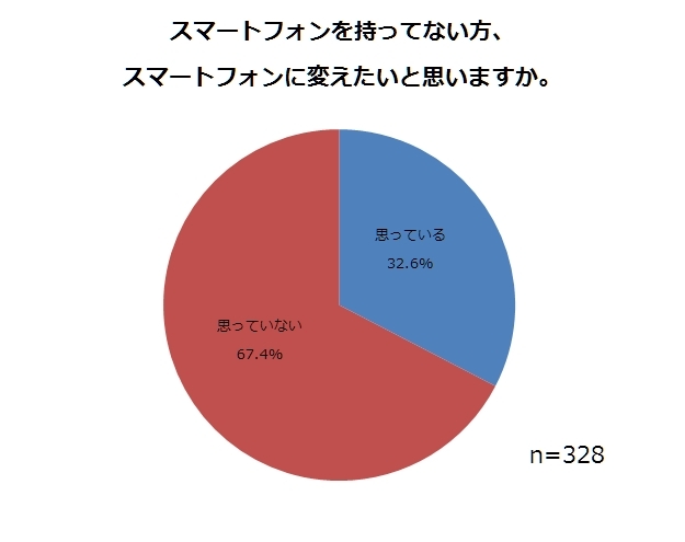 株式会社ニッセンのプレスリリース画像6