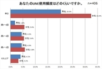 株式会社ニッセンのプレスリリース画像9