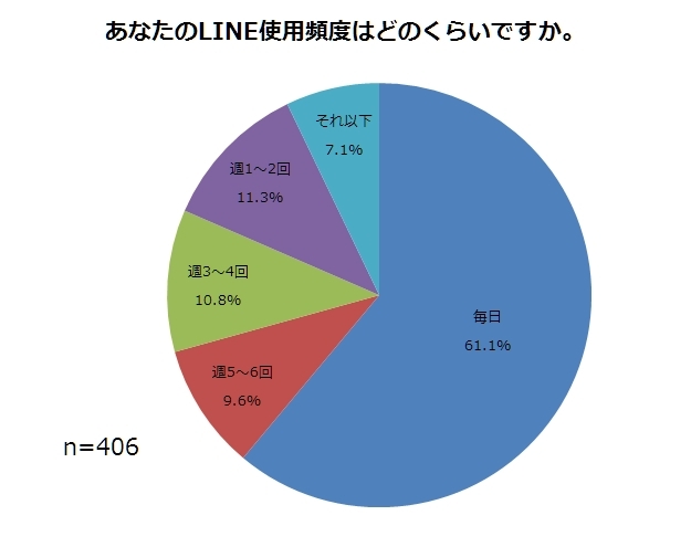 株式会社ニッセンのプレスリリース画像4