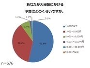 株式会社ニッセンのプレスリリース画像9