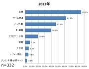 株式会社ニッセンのプレスリリース画像10