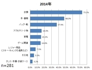 株式会社ニッセンのプレスリリース画像7
