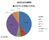 株式会社ニッセンのプレスリリース画像4